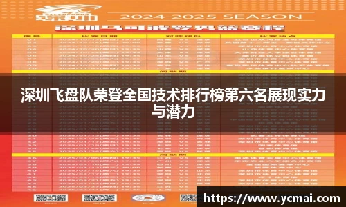 深圳飞盘队荣登全国技术排行榜第六名展现实力与潜力